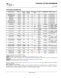 浏览型号SN74HC14DBR的Datasheet PDF文件第5页