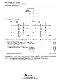 浏览型号SN74HCT244DBLE的Datasheet PDF文件第2页