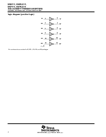 浏览型号SN74LS14DBR的Datasheet PDF文件第2页