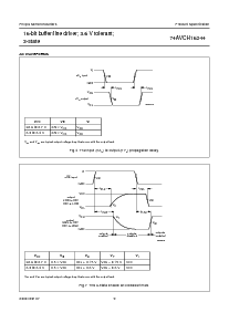 ͺ[name]Datasheet PDFļ9ҳ