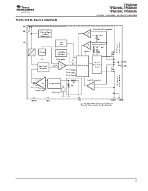 浏览型号TPS62044DGQ的Datasheet PDF文件第5页