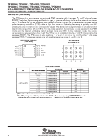 浏览型号TPS62004DGSR的Datasheet PDF文件第2页