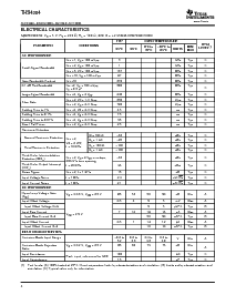 浏览型号THS4304DGK的Datasheet PDF文件第4页