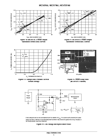 浏览型号MC33164DM-3R2的Datasheet PDF文件第5页