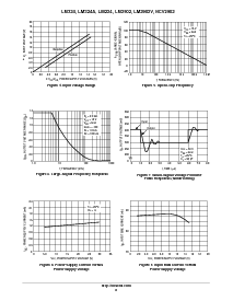 浏览型号LM324DR2的Datasheet PDF文件第6页