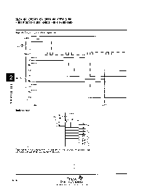 浏览型号SN74LS164DRE4的Datasheet PDF文件第2页