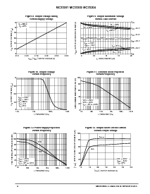 浏览型号MC33204DR2的Datasheet PDF文件第6页