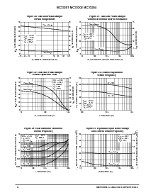 ͺ[name]Datasheet PDFļ8ҳ