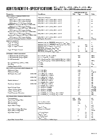 浏览型号AD8174-EB的Datasheet PDF文件第2页