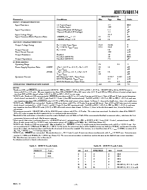 浏览型号AD8174-EB的Datasheet PDF文件第3页
