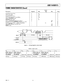 浏览型号AD8114-EB的Datasheet PDF文件第3页