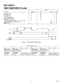浏览型号AD8114-EB的Datasheet PDF文件第4页