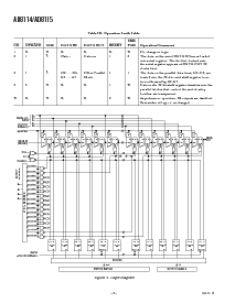 浏览型号AD8114-EB的Datasheet PDF文件第6页