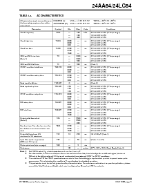 浏览型号24LC64-EST的Datasheet PDF文件第3页
