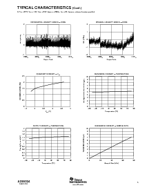 浏览型号ADS8324EB/250的Datasheet PDF文件第5页