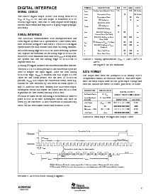 浏览型号ADS8324EB/250的Datasheet PDF文件第9页