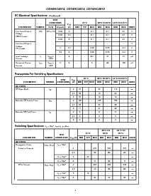 浏览型号CD74HC4514EE4的Datasheet PDF文件第4页