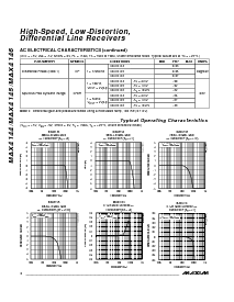 浏览型号MAX4144EEE的Datasheet PDF文件第4页