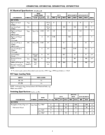 浏览型号CD74HC154ENE4的Datasheet PDF文件第4页
