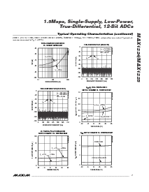 浏览型号MAX1224ETC-T的Datasheet PDF文件第7页