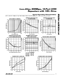 浏览型号MAX9154EUI的Datasheet PDF文件第5页