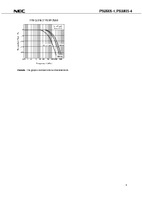 浏览型号PS2805-4-F3的Datasheet PDF文件第7页