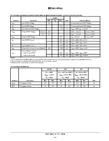浏览型号MC74F02N的Datasheet PDF文件第2页