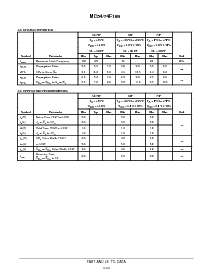 浏览型号MC74F109的Datasheet PDF文件第3页