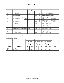 浏览型号MC74F11N的Datasheet PDF文件第2页
