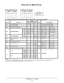 ����ͺ�[name]��Datasheet PDF�ļ���2ҳ