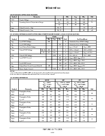 ͺ[name]Datasheet PDFļ2ҳ
