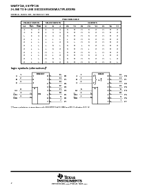 浏览型号SN74F138的Datasheet PDF文件第2页