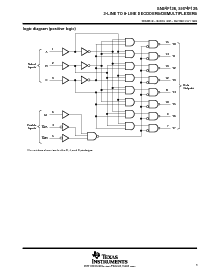 浏览型号SN74F138的Datasheet PDF文件第3页