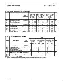 ͺ[name]Datasheet PDFļ9ҳ