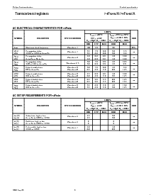 ͺ[name]Datasheet PDFļ8ҳ