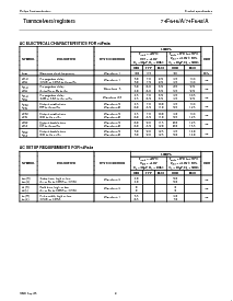 ͺ[name]Datasheet PDFļ9ҳ