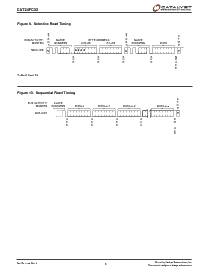 浏览型号CAT24FC32的Datasheet PDF文件第8页