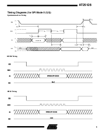浏览型号AT25128N1-10SC的Datasheet PDF文件第9页