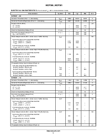 ͺ[name]Datasheet PDFļ3ҳ