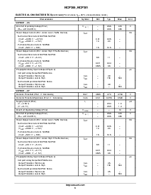 浏览型号NCP300HSN14T1的Datasheet PDF文件第6页