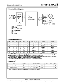 ͺ[name]Datasheet PDFļ2ҳ