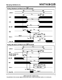 ͺ[name]Datasheet PDFļ7ҳ