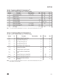 浏览型号M27V102-90N1TR的Datasheet PDF文件第7页