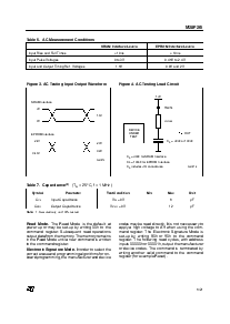 浏览型号M28F201-90N1TR的Datasheet PDF文件第5页