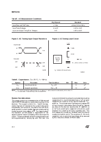 浏览型号M27C516-85N1TR的Datasheet PDF文件第4页