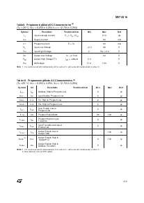 浏览型号M27C516-85N1TR的Datasheet PDF文件第7页