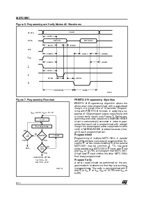 浏览型号M27C1001-15N1X的Datasheet PDF文件第8页