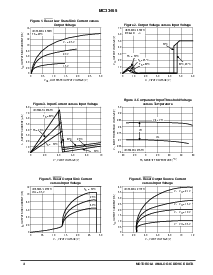 浏览型号MC33465N-20ATR的Datasheet PDF文件第4页