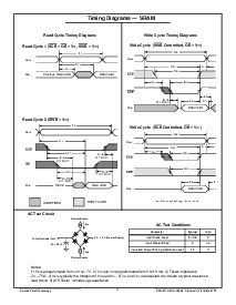 浏览型号ACT-SF128K16N-26F18M的Datasheet PDF文件第4页
