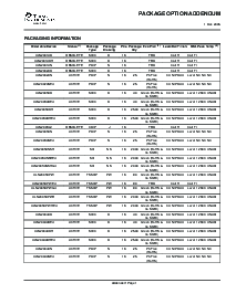 浏览型号ULN2004ANSRG4的Datasheet PDF文件第12页